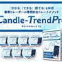 CandleTrendPRO